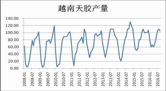 ��֤�걨���콺�������