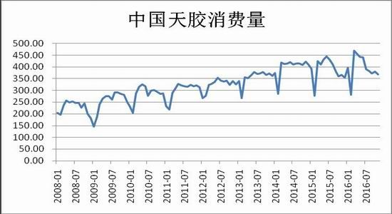 ��֤�걨���콺�������