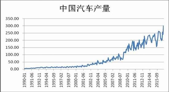 ��֤�걨���콺�������
