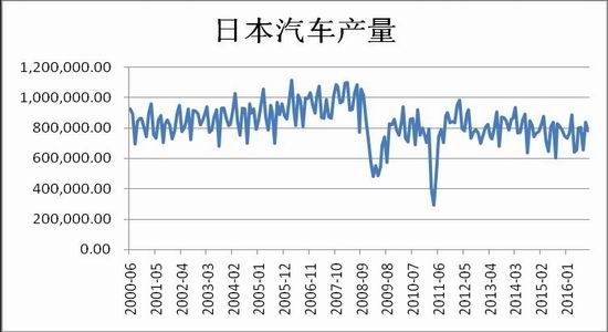��֤�걨���콺�������