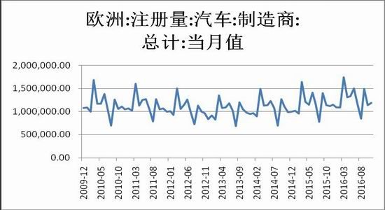 ��֤�걨���콺�������