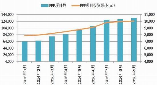 �����걨��п�󹩸�����