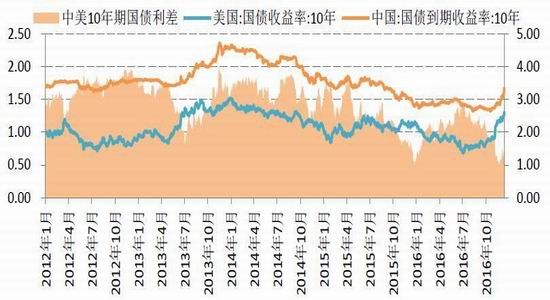 �����걨��п�󹩸�����