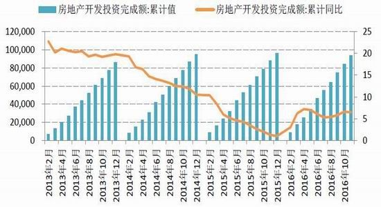 �����걨��п�󹩸�����