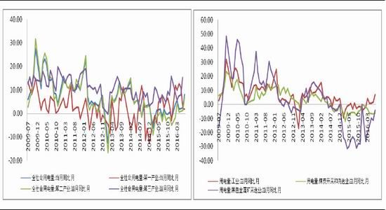 �����ڻ���ú̿��ȱ����