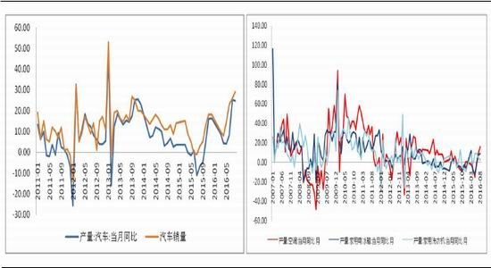 �����ڻ���ú̿��ȱ����