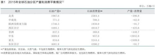 ����ԭ���г��Ļ�����̬�ƺͼ۸��߼�