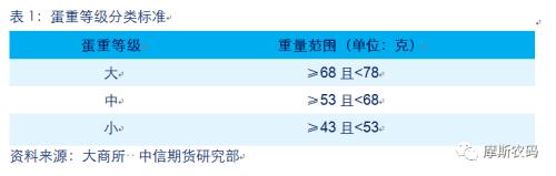 ר�ⱨ�棺������ҵ�����ܼ��۸�Ӱ�����ط���