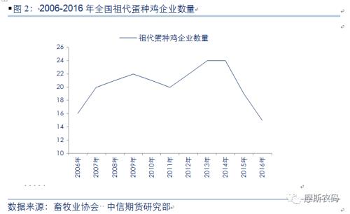 ר�ⱨ�棺������ҵ�����ܼ��۸�Ӱ�����ط���