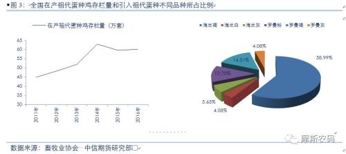 ר�ⱨ�棺������ҵ�����ܼ��۸�Ӱ�����ط���