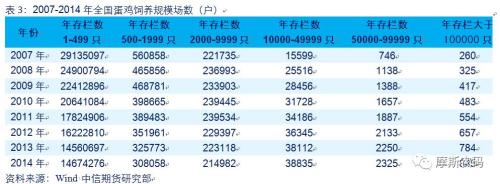 ר�ⱨ�棺������ҵ�����ܼ��۸�Ӱ�����ط���