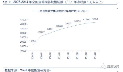 ר�ⱨ�棺������ҵ�����ܼ��۸�Ӱ�����ط���