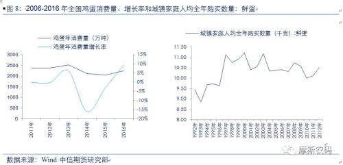 ר�ⱨ�棺������ҵ�����ܼ��۸�Ӱ�����ط���