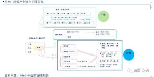 ר�ⱨ�棺������ҵ�����ܼ��۸�Ӱ�����ط���