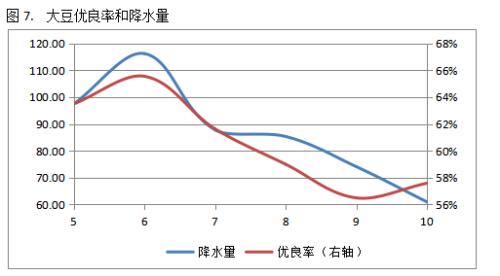 ���ڴ󶹣���˵�������ͳ�������˵û�¾�û��