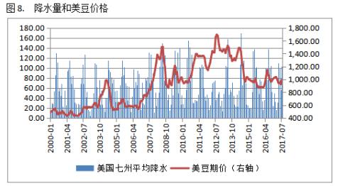 ���ڴ󶹣���˵�������ͳ�������˵û�¾�û��