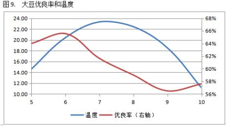 ���ڴ󶹣���˵�������ͳ�������˵û�¾�û��